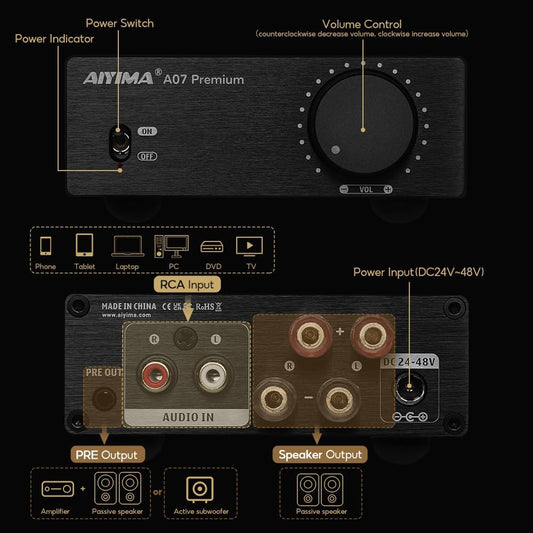 AIYIMA A07 Premium TPA3255 Power Amplifier 300Wx2 HiFi Class D Amp Mini 2 Channel Stereo Amplifier for Desktop Bookshelf Speaker Home Audio Theater System with DC 32V Power Adapter