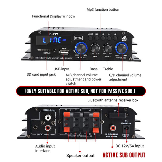 Facmogu S-299 4.1CH Bluetooth Power Amplifier with Active Subwoofer Output (NOT Passive Subwoofer), Max 800W RMS 40Wx4 Subwoofer Amplifier Hi-Fi Integrated Mini Speaker Amp Audio Sub Bass Amp