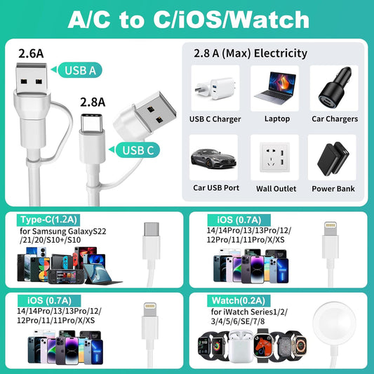 4 in 2 Apple Watch Charger, USB C Apple Watch Charger Cable for Apple Watch/iPhone, Watch Magnetic Charging Cord for iWatch Series SE/8/7/6/5/4/3/2 - Wireless Travel Watch Charger AirPods&iPad-6FT