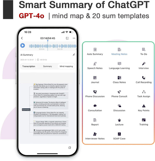 AI Voice Recorder, Voice Recorder with No Fee for Transcribe & Summarize Empowered by ChatGpt, App Control, Support 107 Languages,64GB Memory,Audio Recorder for Lectures/Meetings/Calls/Interview