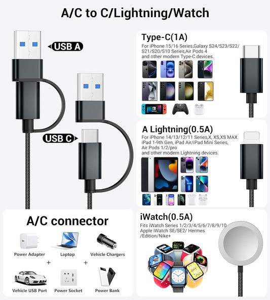 Temdan for Travel Vacation Essentials,3 in 2 USB C Cable for Apple Watch Charger/iPhone 16 Charger/Lightning,Multi Charging Cable Cord,Camping Essentials,Designed for iWatch &iPhone 16-12-4FT Black