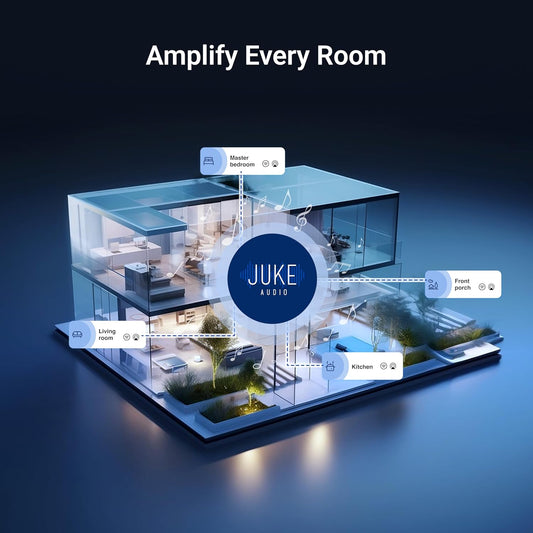 Juke-6 | 6 Zone Audio Amplifier | Wirelessly Controlled Multi-Room Audio System | Compatible with Airplay 2, Spotify Connect, Bluetooth, DLNA