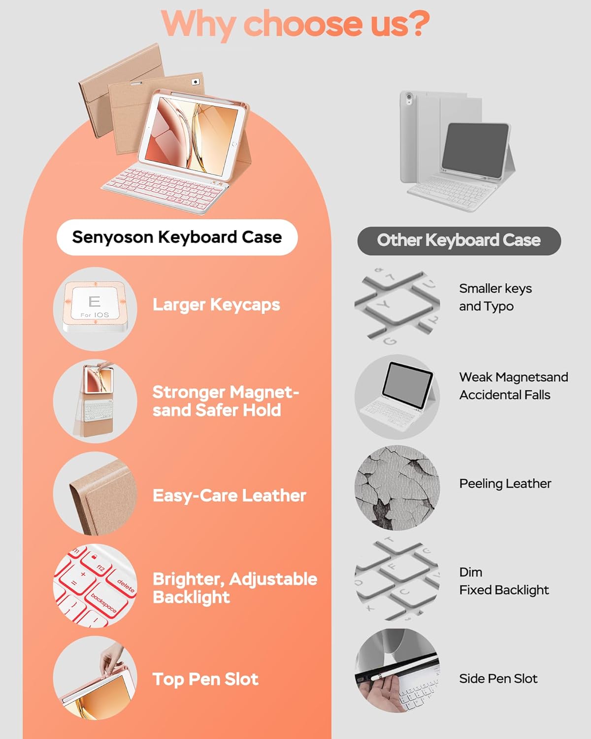 Keyboard Case for iPad 9th 8th 7th Generation Case 10.2" - 7 Colors Backlit Detachable Folio Keyboard Cover with Pencil Holder for iPad Pro 10.5" / iPad Air 3rd Gen (Pink)