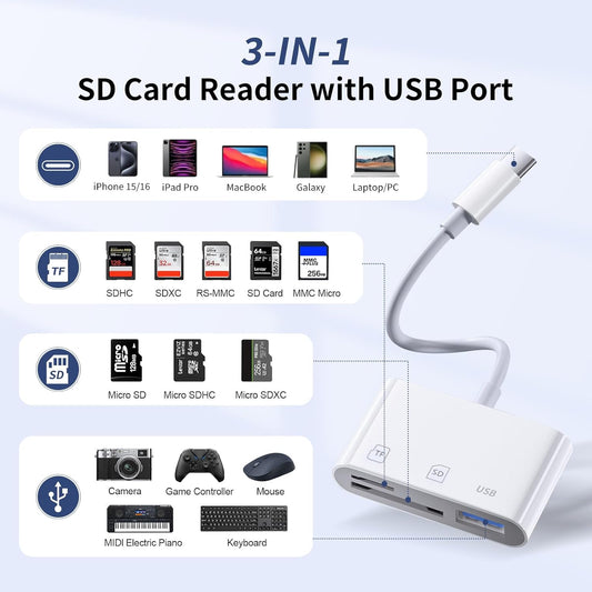 USB C SD Card Reader,SD Card Reader USB C for iPhone 15 16/iPad/Mac/Laptop,3 in 1 sd Card Reader with Dual Slots & USB Port for Mac MacBook Pro/Air/Mini Android Laptop More USBC Typec Devices