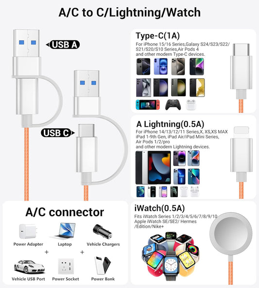 Temdan for Travel Vacation Essentials,3 in 2 USB C Cable for Apple Watch Charger/iPhone 16 Charger/Lightning,Multi Charging Cable Cord,Camping Essentials,Designed for iWatch &iPhone 16-12-4FT Orange