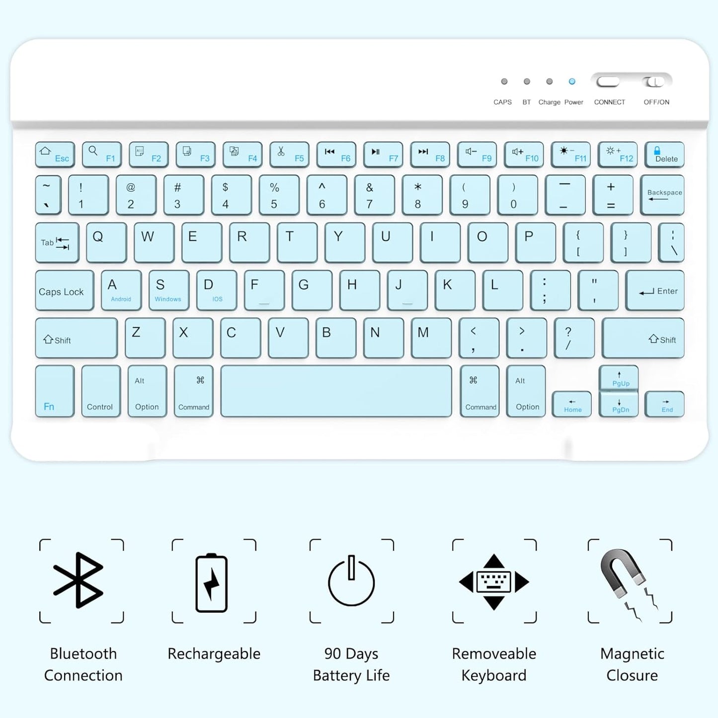 Keyboard Case for iPad Air 11-inch M2 2024/ Air 5th/ 4th Generation- Detachable Bluetooth Keyboard Case with Pencil Holder - Flip Stand Cover for iPad Air 11" M3/M2 (2025/2024)/Air 5 2022/Air 4 2020