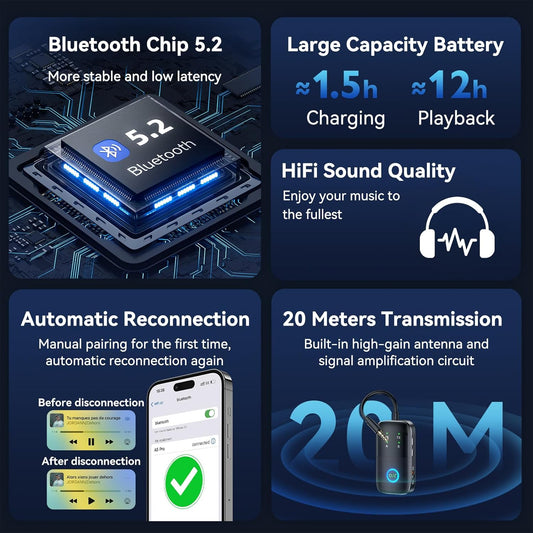 Bluetooth 5.2 Transmitter Receiver aptX Adaptive/Low Latency/HD Bluetooth Adapter Support 2 AirPods Phones, Wireless Audio Receiver 3.5mm Aux Headphone Jack Adapter for Airplane Travel/TV/Home Stereo