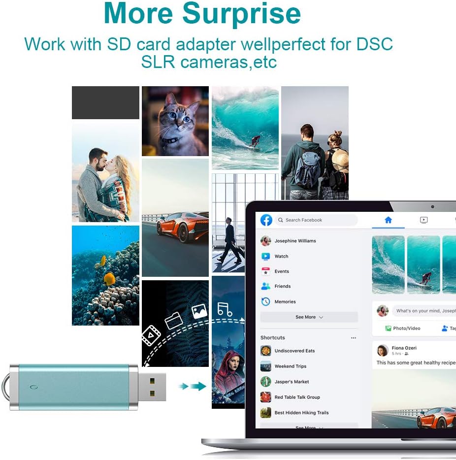 KEXIN 10 Pack 64GB Flash Drives - USB Thumb Drive, 64GB, Colorful