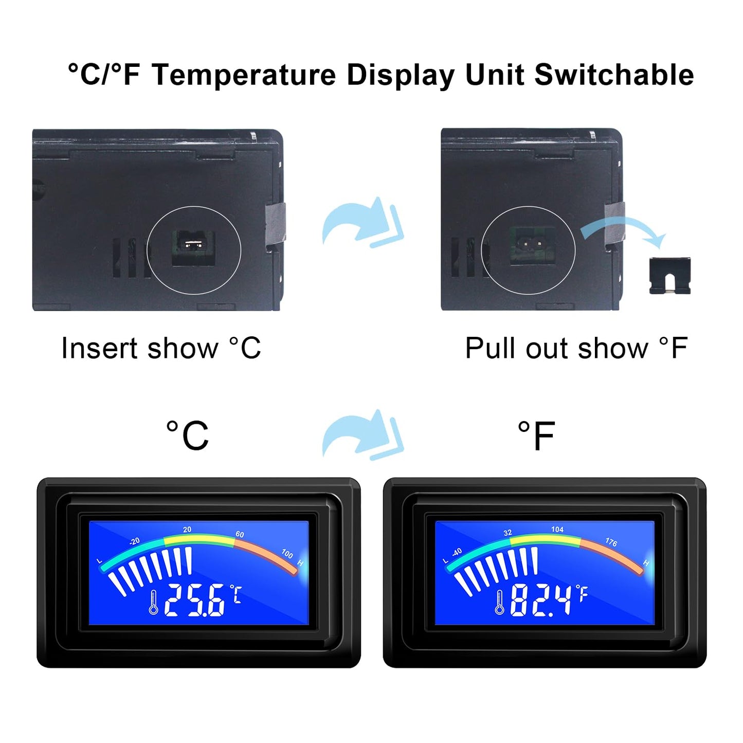 KETOTEK Digital Thermometer Temperature Meter Gauge Waterproof Sensor Probe Aquarium Car PC case Incubator Temp Meter 4 Pin Power Supply Celsius/Fahrenheit LCD Display