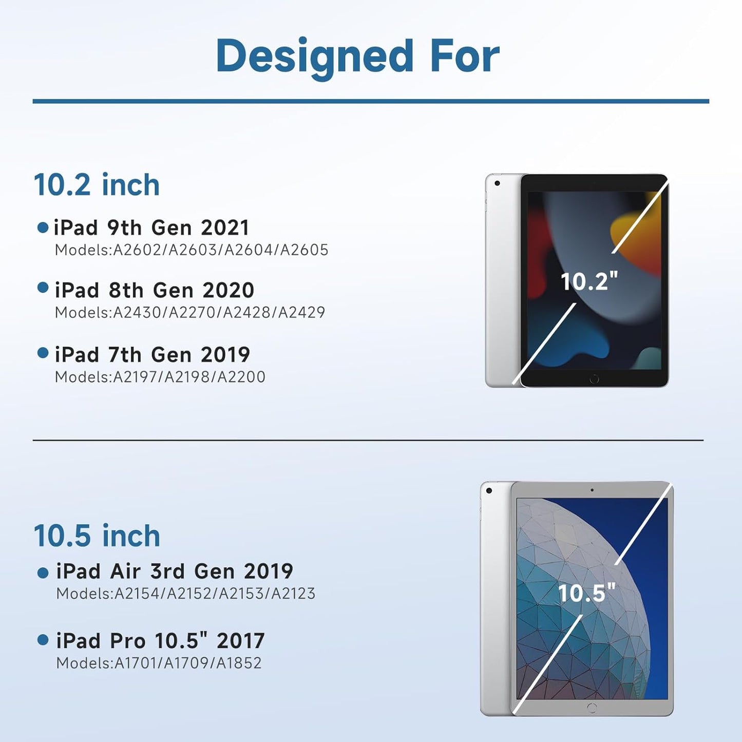 Keyboard Case for iPad 9th/8th/7th Generation 10.2 inch 2021/2020/2019 & ipad Pro 10.5-inch & ipad Air 3 2019-Backlit Detachable keyboard 360° Rotatable Folio Cover with upper pencil holder-(Black)