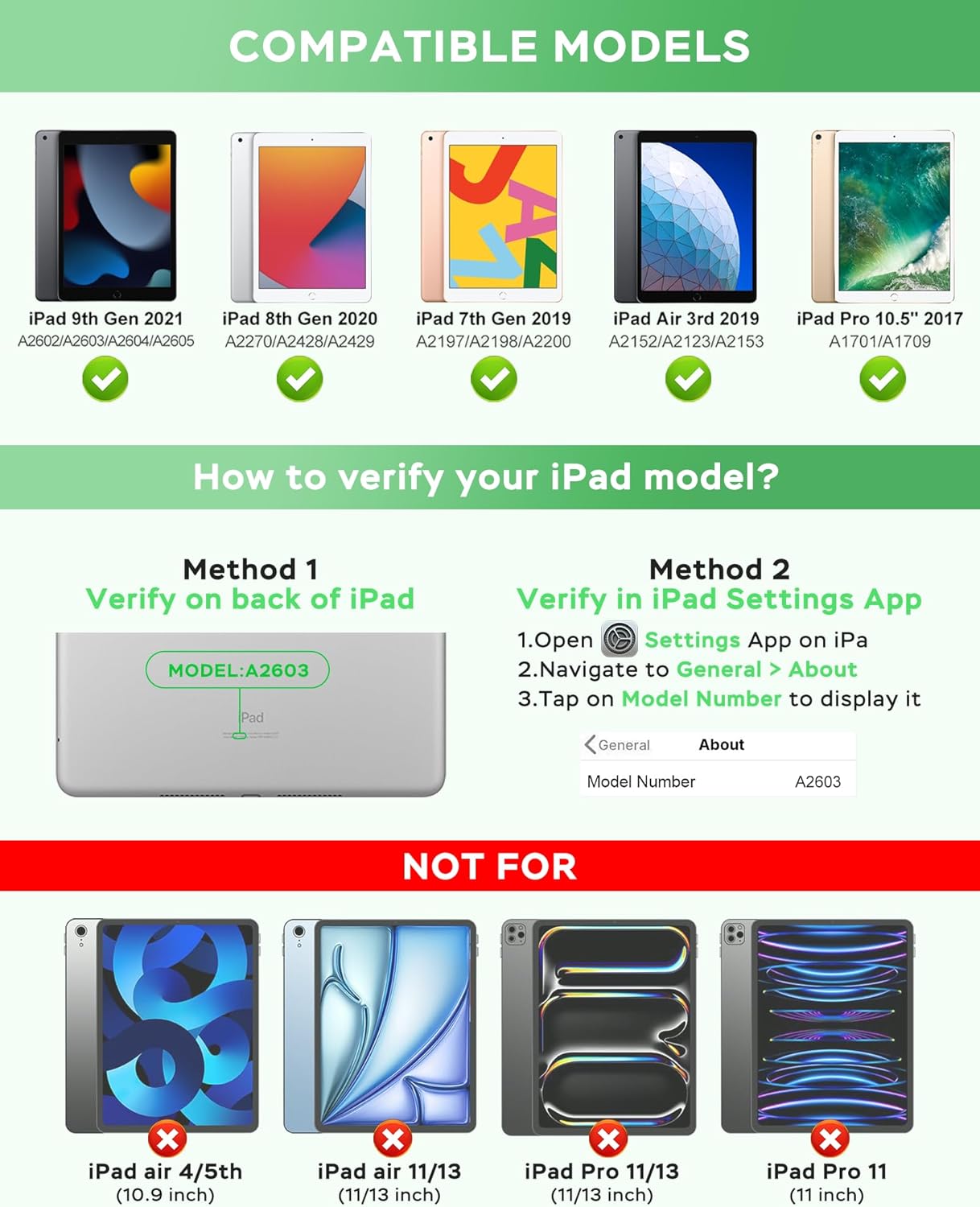 Keyboard Case for iPad 7th/8th/9th Generation 10.2'' 2019/2020/2021, 360° Rotatable Magnetic Keyboard Case with Pencil Holder Groove, 7 Color Backlit Wireless Detachable Keyboard (Green)