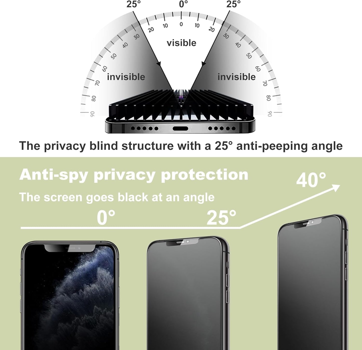 (2-Pack Matte Privacy Anti-Spy Screen Protector for iPhone X/XS/11 Pro (5.8-Inch),9H Tempered Glass,Anti-Glare,Full Coverage,Anti-Fingerprint,Auto Dust Removal,Bubble-Free