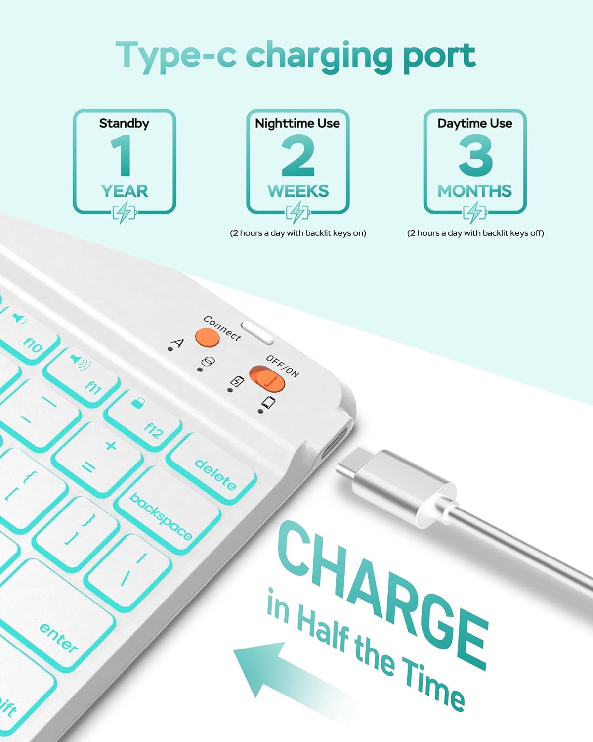 Keyboard Case for iPad 9th 8th 7th Generation 10.2" - 7 Colors Backlit Detachable Folio Keyboard Cover with Pencil Holder for iPad Pro 10.5" / iPad Air 3rd Gen (Cyan)