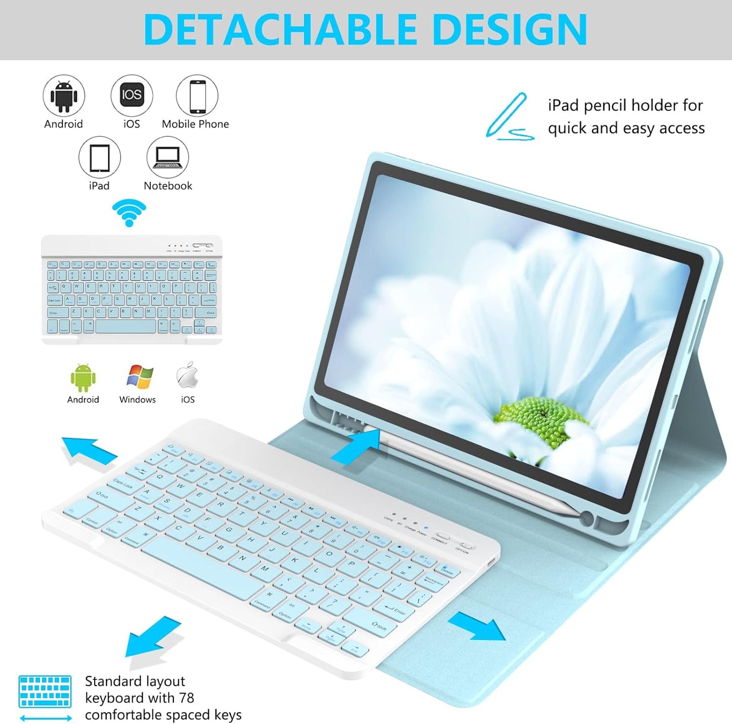 Keyboard Case for iPad Air 11-inch M2 2024/ Air 5th/ 4th Generation- Detachable Bluetooth Keyboard Case with Pencil Holder - Flip Stand Cover for iPad Air 11" M3/M2 (2025/2024)/Air 5 2022/Air 4 2020