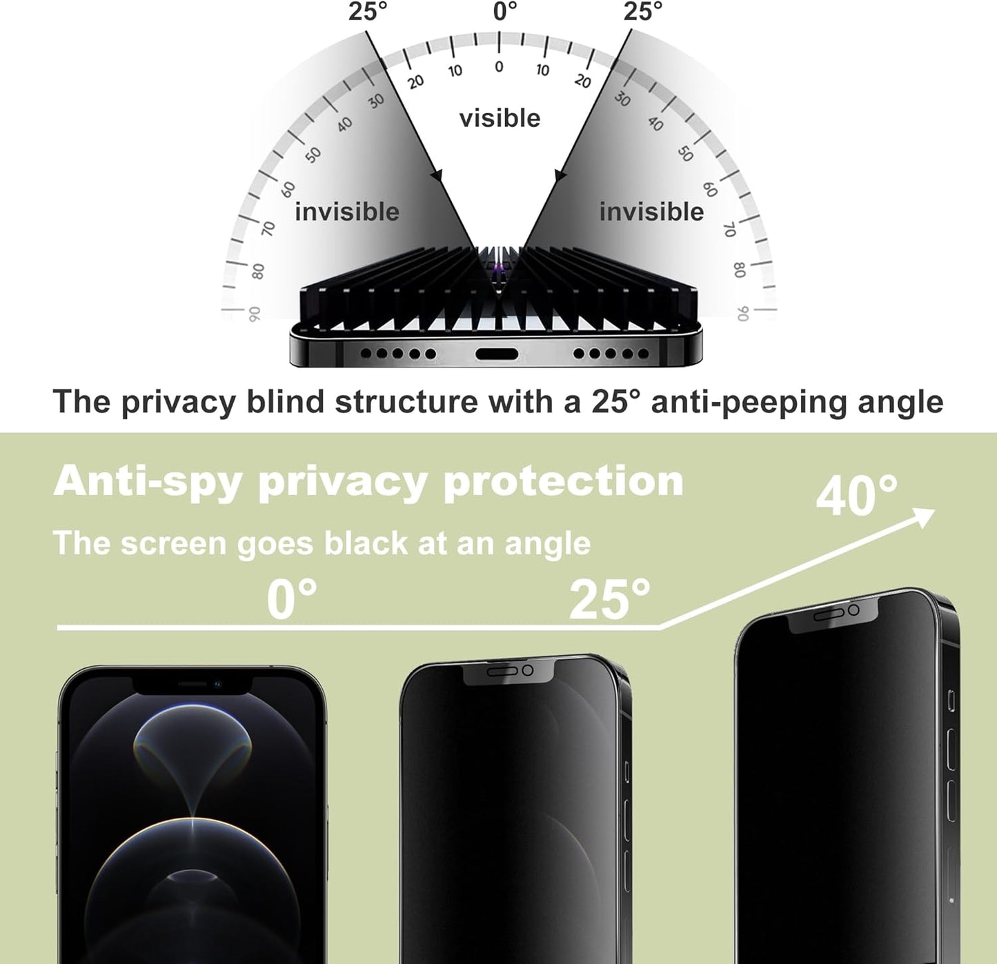 (2-Pack Matte Privacy Anti-Spy Screen Protector for iPhone 12/12 Pro (6.1-Inch),9H Tempered Glass,Anti-Glare,Full Coverage,Anti-Fingerprint,Auto Dust Removal,Bubble-Free