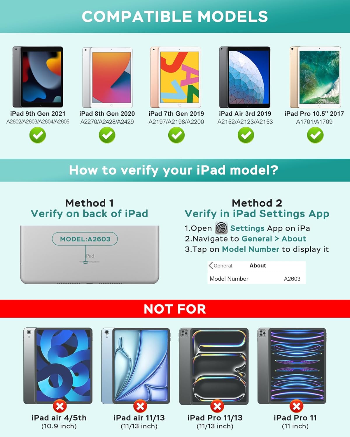 Keyboard Case for iPad 9th 8th 7th Generation 10.2" - 7 Colors Backlit Detachable Folio Keyboard Cover with Pencil Holder for iPad Pro 10.5" / iPad Air 3rd Gen (Cyan)